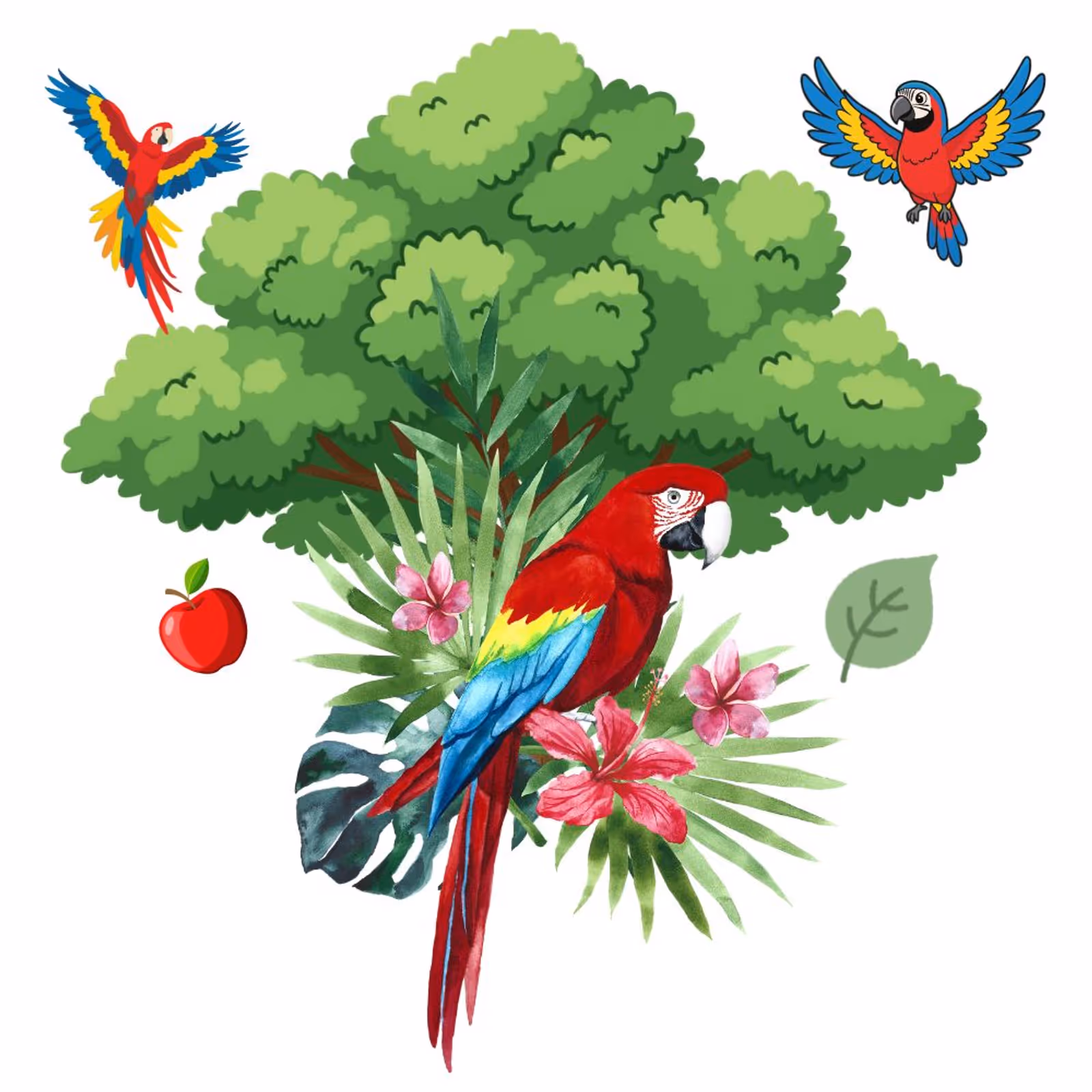 BIRD PRODUCTS